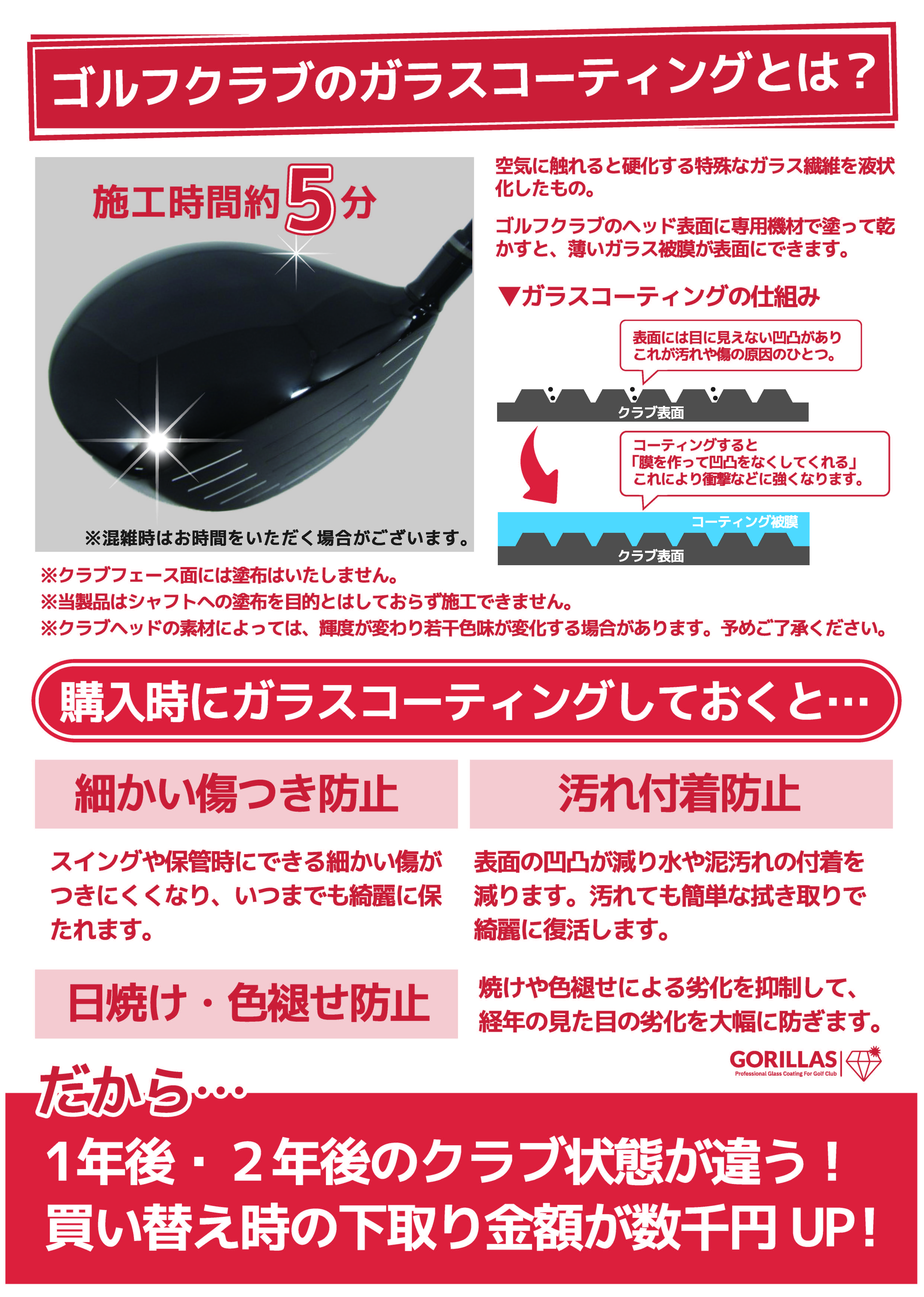 実店舗サービス