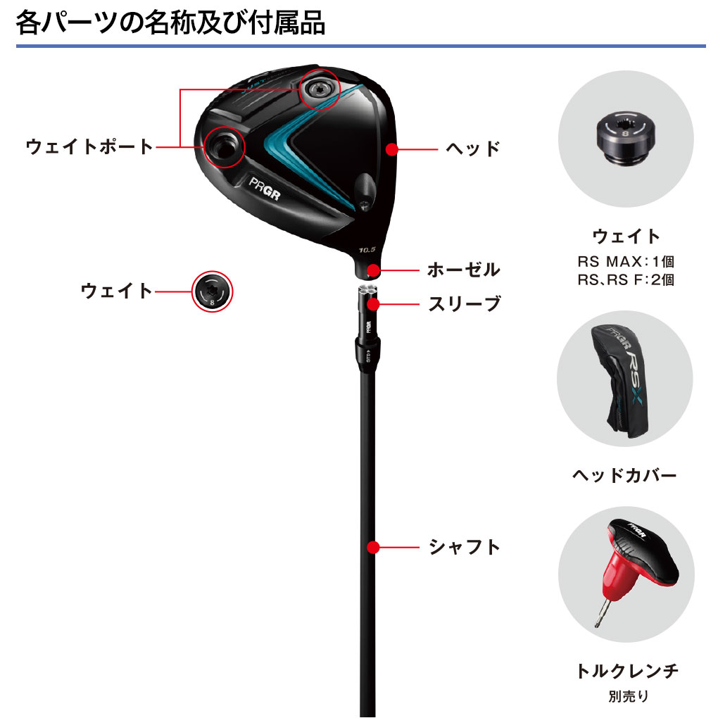 スリーブ付きシャフト】調整マニュアル（プロギア）