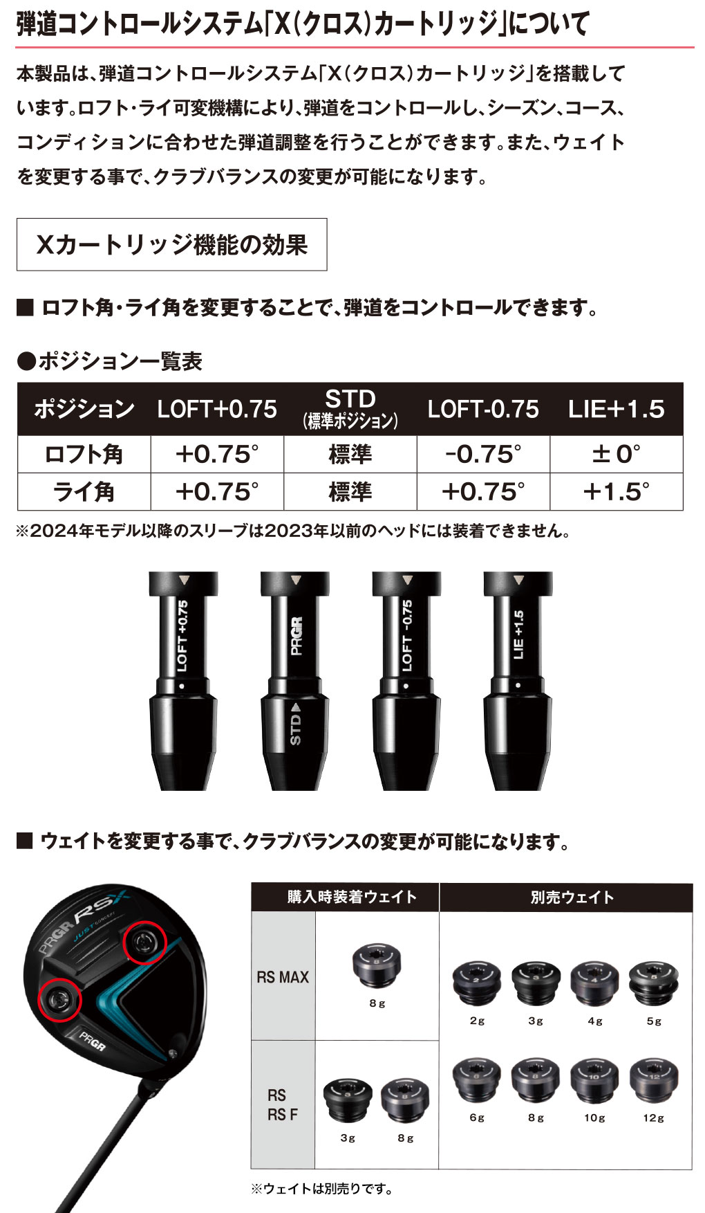 スリーブ付きシャフト】調整マニュアル（プロギア）