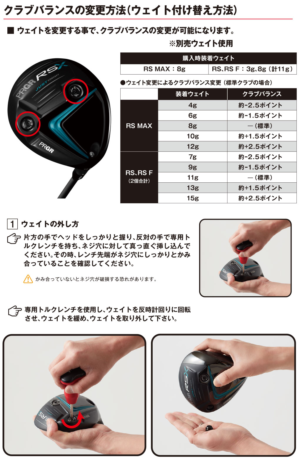 スリーブ付きシャフトの調整マニュアルガイド