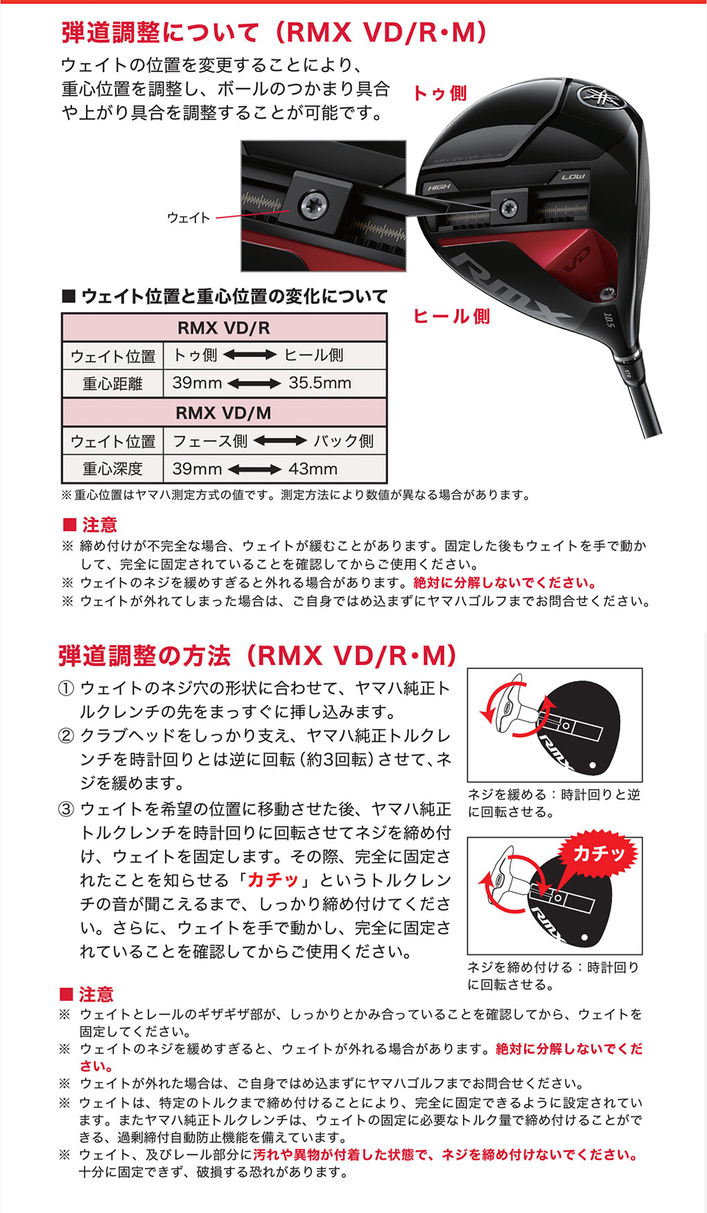 スリーブ付きシャフトの調整マニュアルガイド