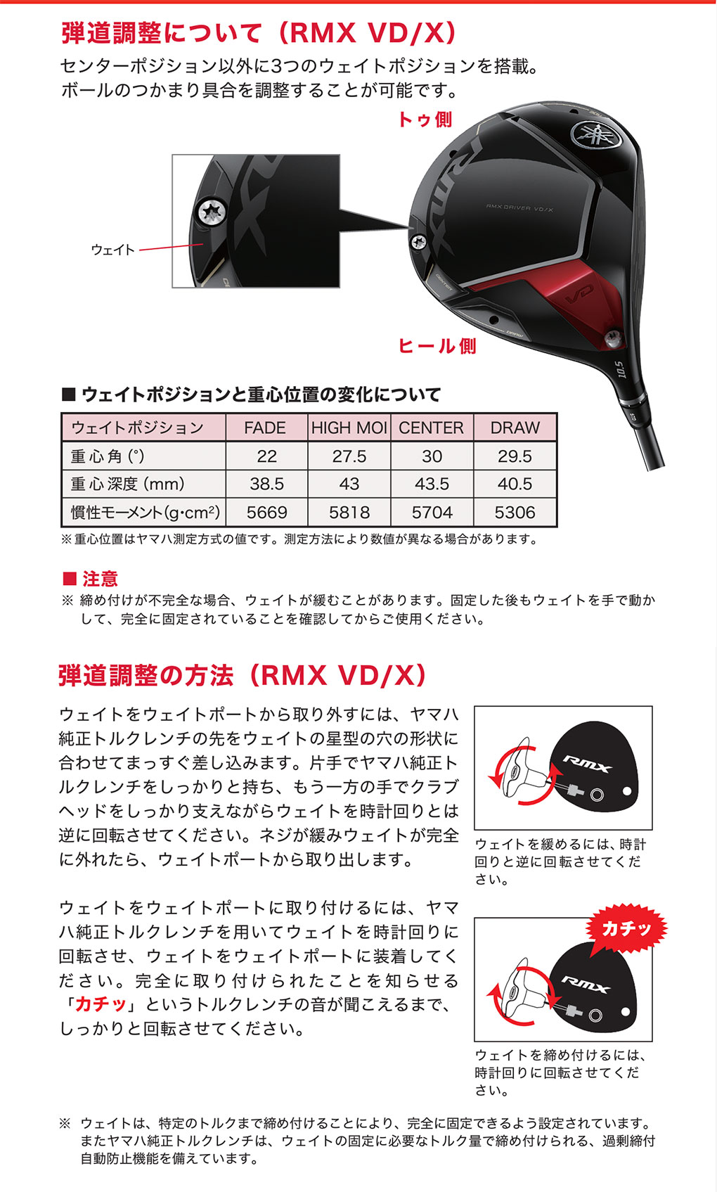 スリーブ付きシャフト】調整マニュアル（ヤマハ）