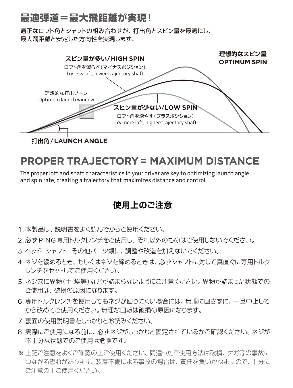スリーブ付きシャフトの調整マニュアルガイド