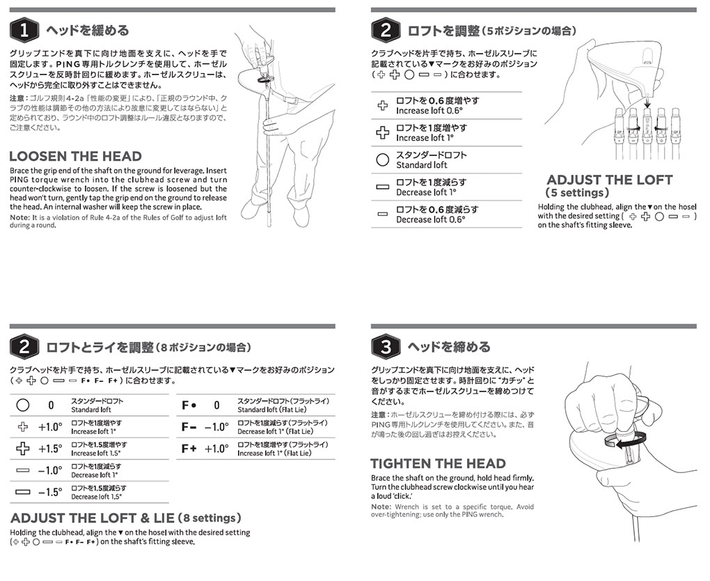 スリーブ付きシャフトの調整マニュアルガイド