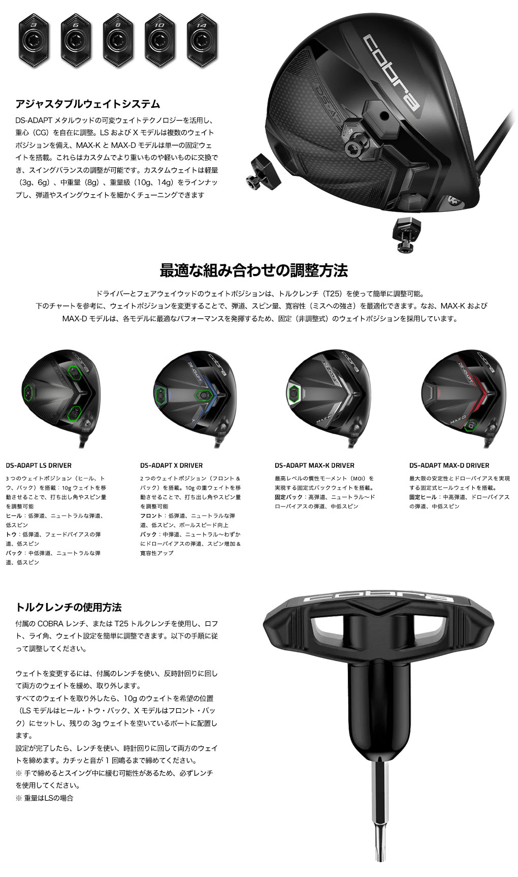 スリーブ付きシャフトの調整マニュアルガイド