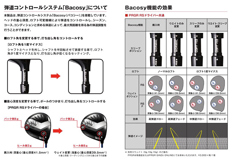 弾道コントロールシステム「Bacosy」について