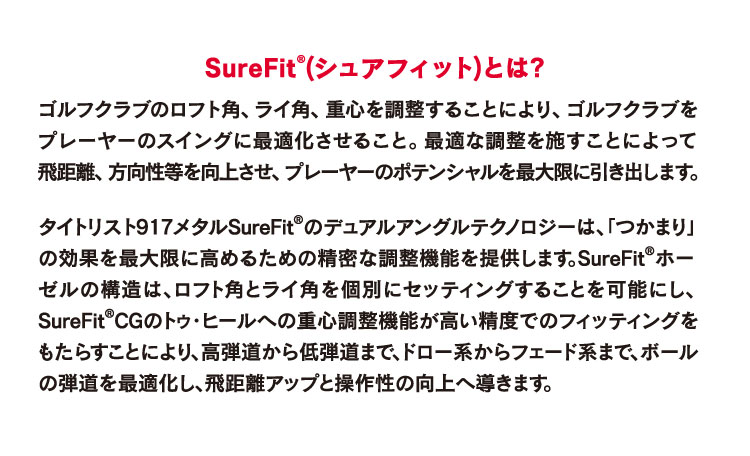 SureFit（シュアフィット）とは
