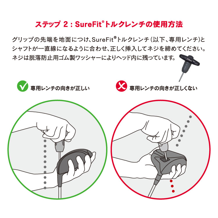 ステップ２：SureFitトルクレンチの使用方法