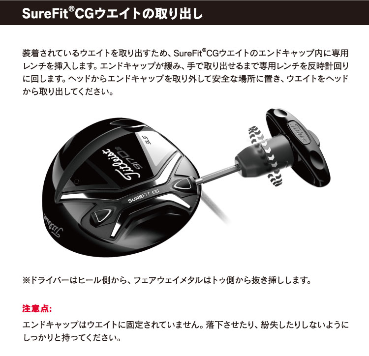 SureFit CGウエイトの取り出し