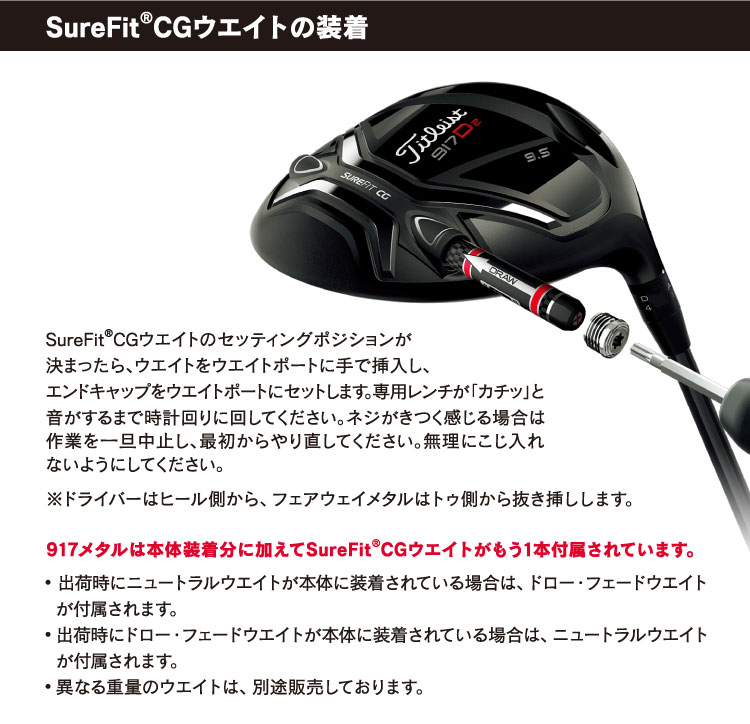 SureFit CGウエイトの装着