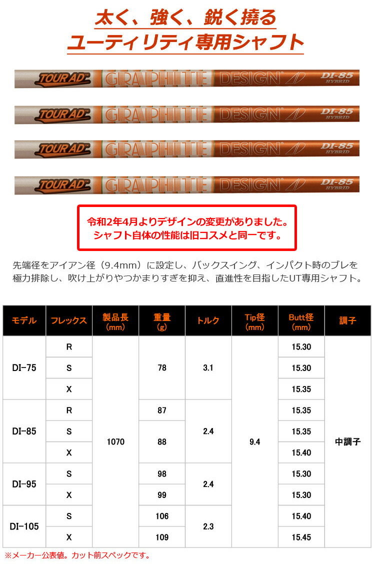 UT専用】タイトリスト UT専用 スリーブ付きシャフト ユーティリティ 