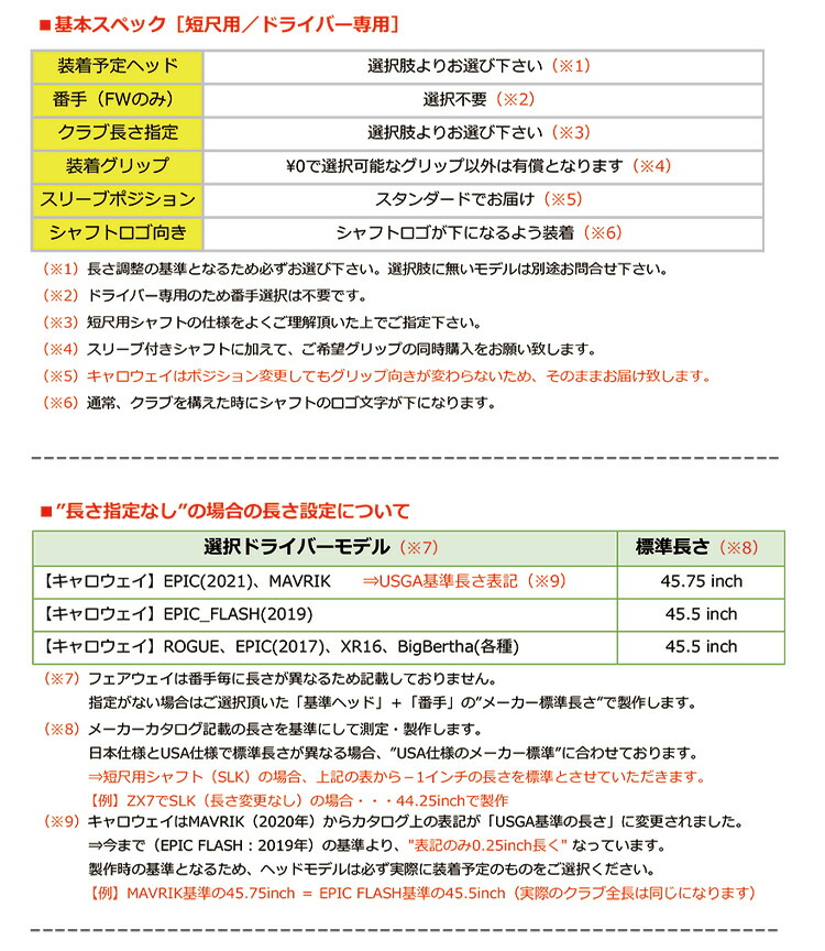 キャロウェイ