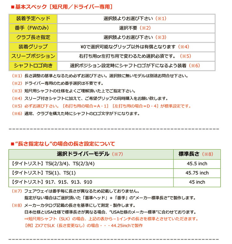 タイトリスト