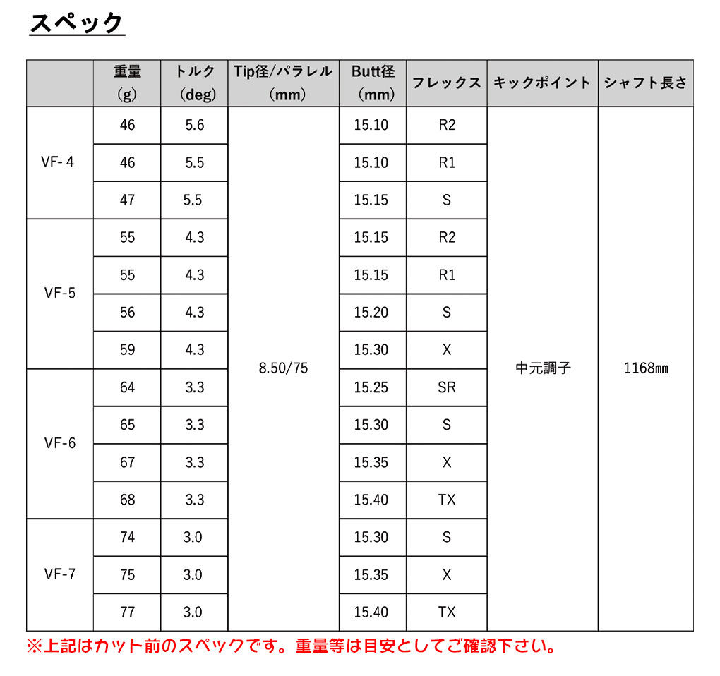 ブリヂストンゴルフ スリーブ付きシャフト グラファイトデザイン