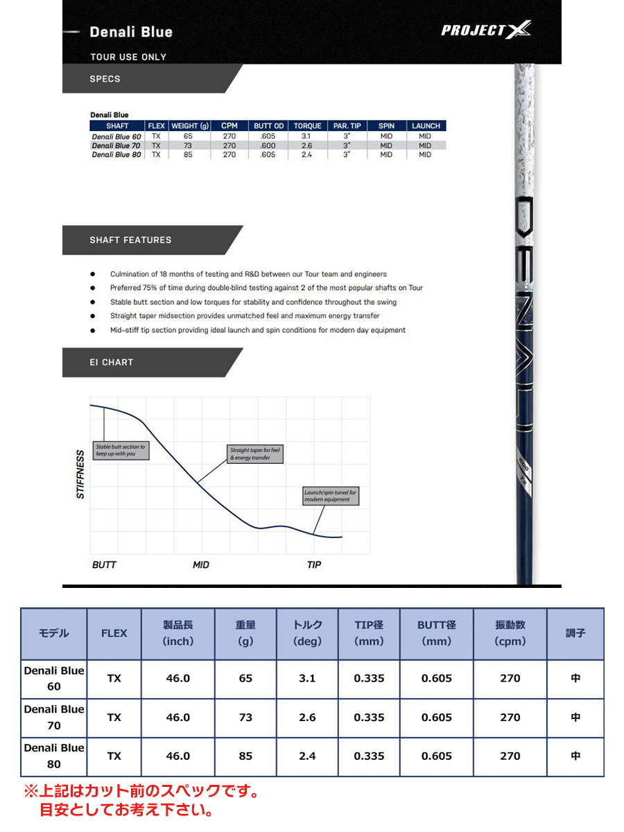 プロジェクトX 2023 Denali Blue デナリブルー カーボンシャフト USA直輸入品 テクノロジー