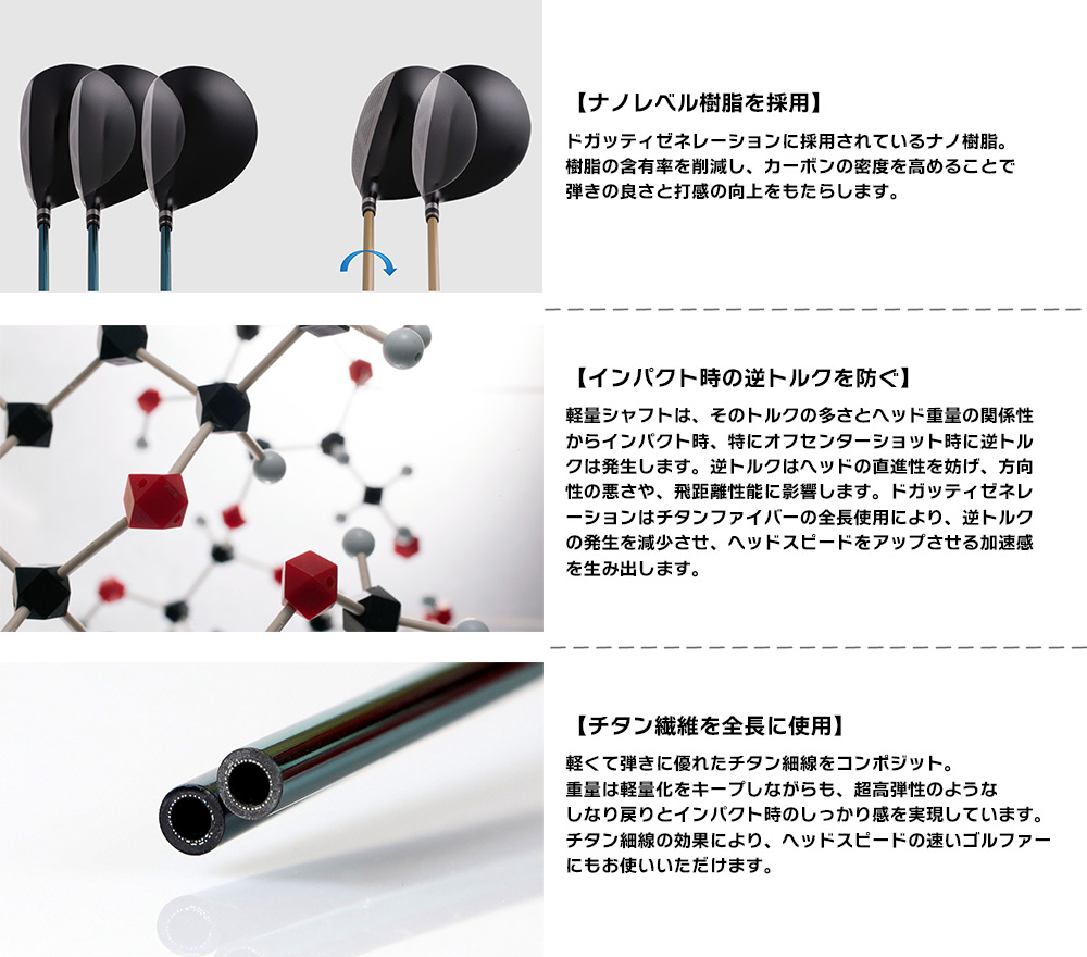 muziik Dogatti GENERATION BERYL ムジーク ドガッティ ゼネレーション ベリル 日本モデル 2023