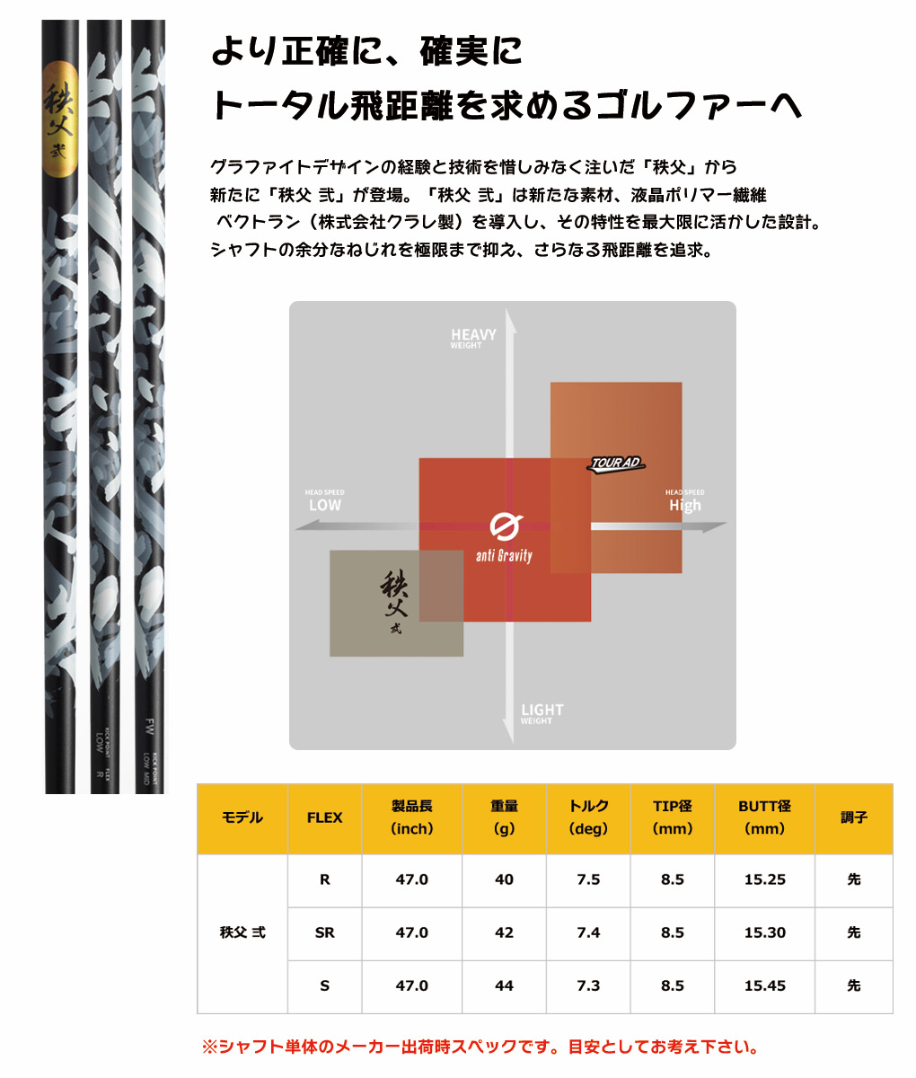 グラファイトデザインの秩父シリーズ2代目「秩父 弐」登場！日本モデル 2023年発売