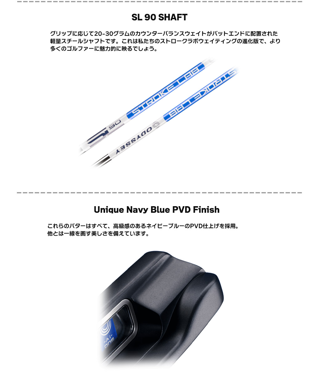 ジェイルバードミニパターのテクノロジー