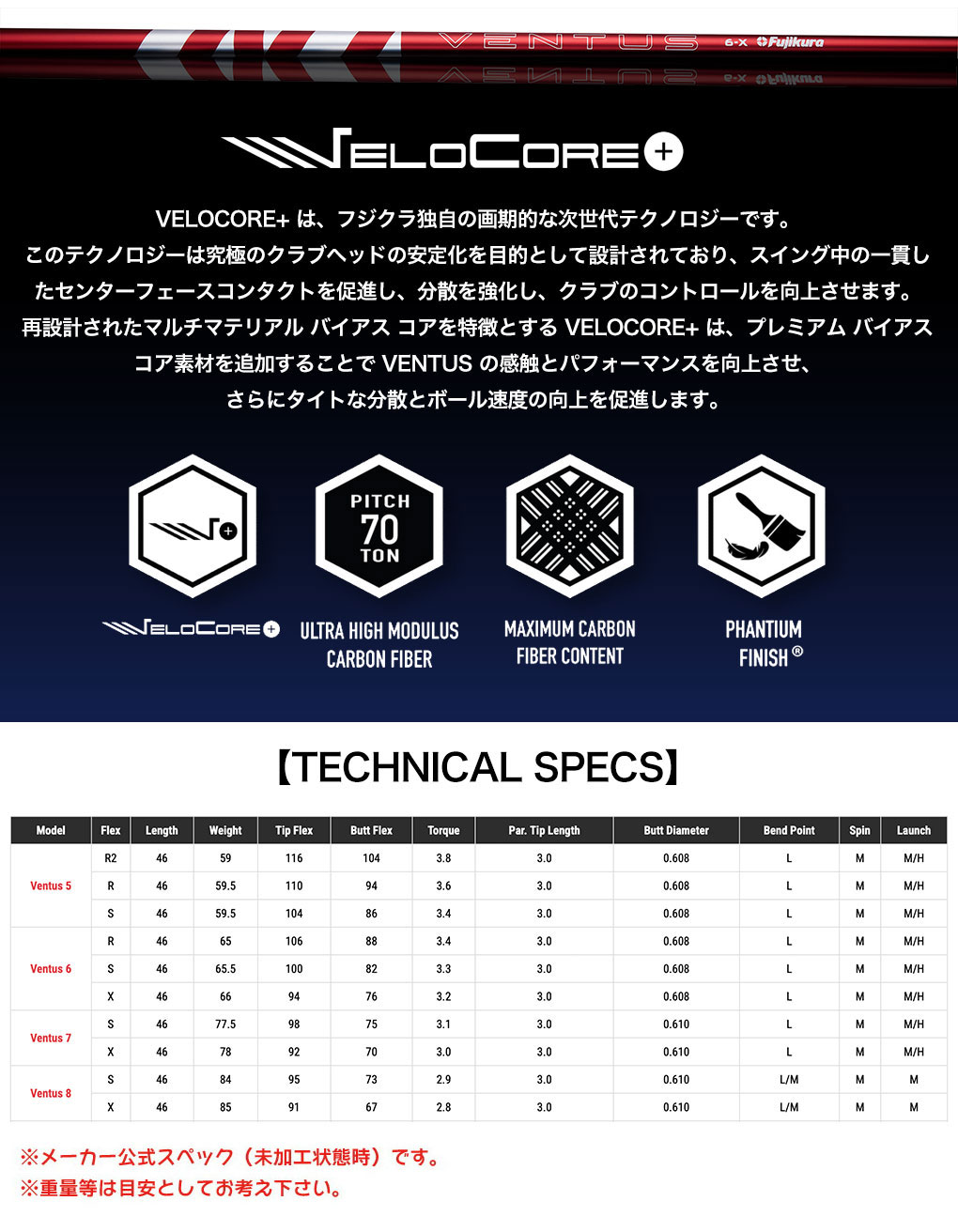 タイトリスト スリーブ付きシャフト USAフジクラ 2024 NEW タイトリスト スリーブ付きシャフト USAフジクラ 2024 NEW