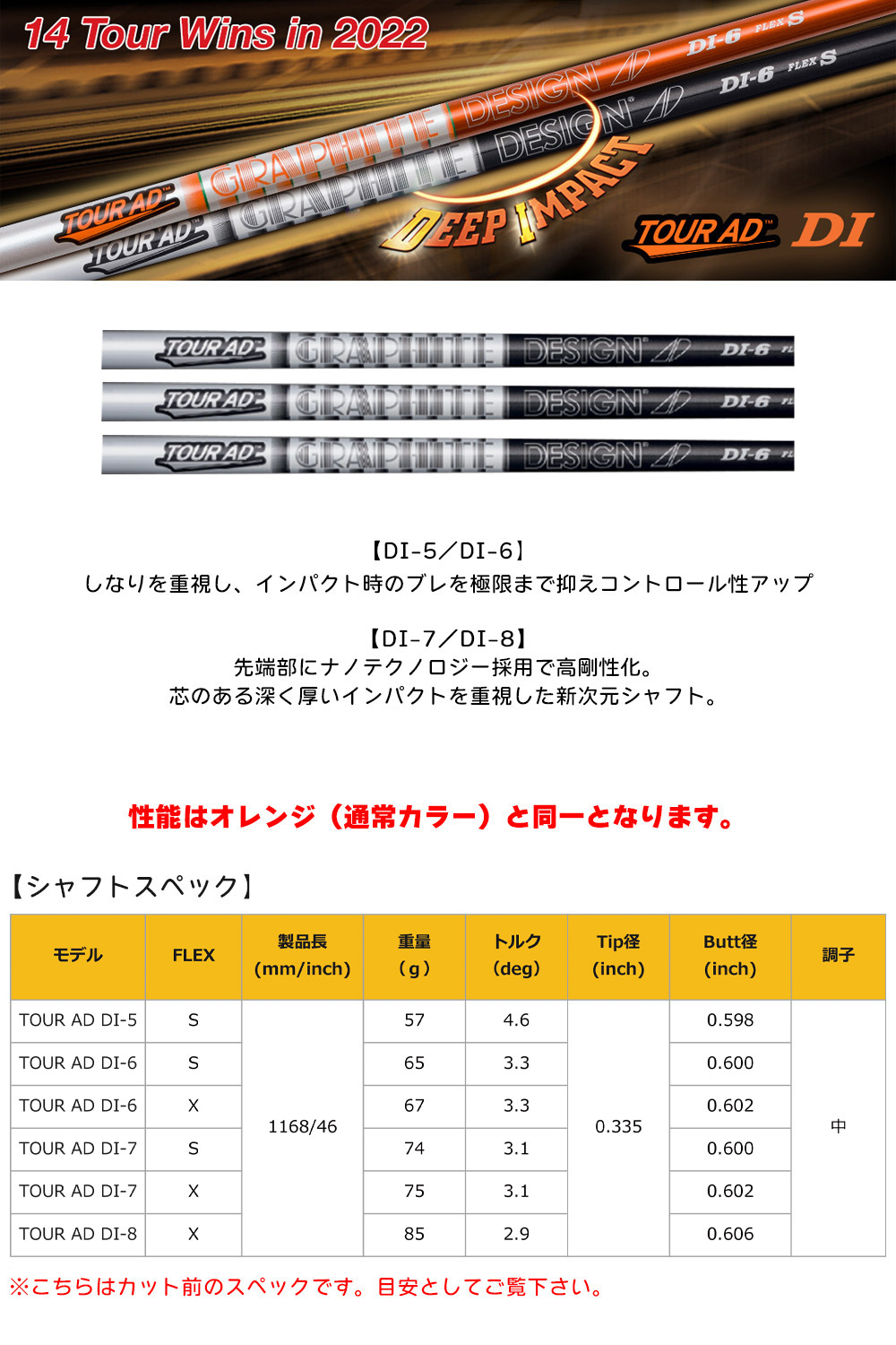 タイトリスト スリーブ付きシャフト グラファイトデザイン ツアーAD DI 