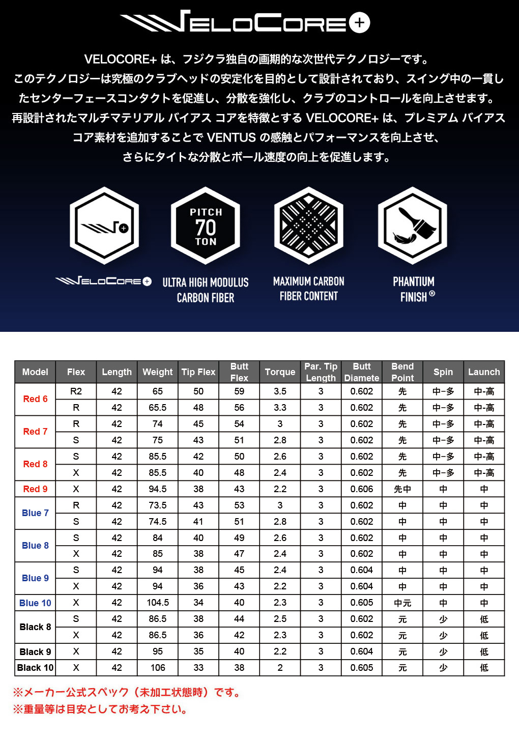 UT専用】ミズノ UT専用 右用 スリーブ付きシャフト ユーティリティ専用 