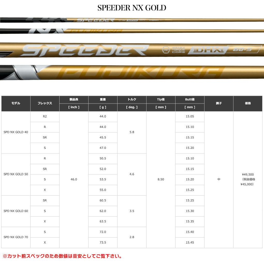 ピン PING スリーブ付きシャフト 2025 SPEEDER NX GOLD フジクラ