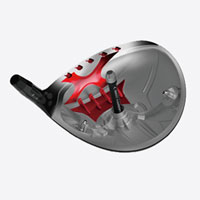 キャロウェイ BIG BERTHA ALPHA 815ドライバー