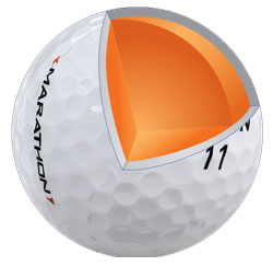 【高耐久飛距離系2ピース】スリクソン SRIXON MARATHON ボール 1ダース