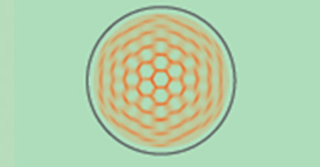 キャロウェイ CALLAWAY SUPERHOT