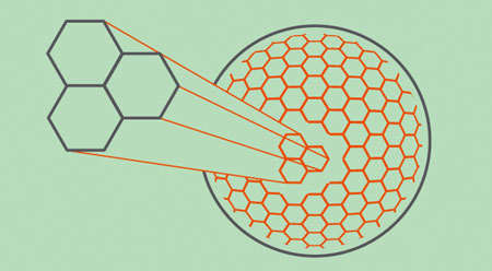 キャロウェイ CALLAWAY ウォーバード
