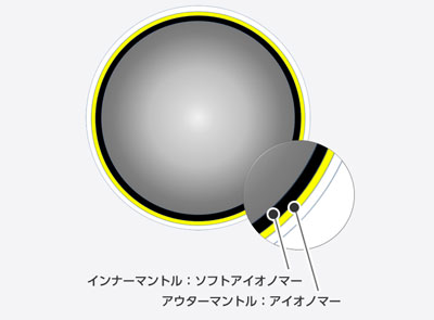 キャロウェイ CALLAWAY LEGACY BLACK