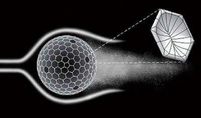 キャロウェイ CALLAWAY SR2.5