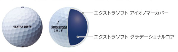 ブリヂストン エクストラソフトボール