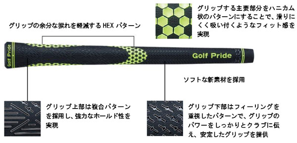 ゴルフプライド Niion ラバーグリップ