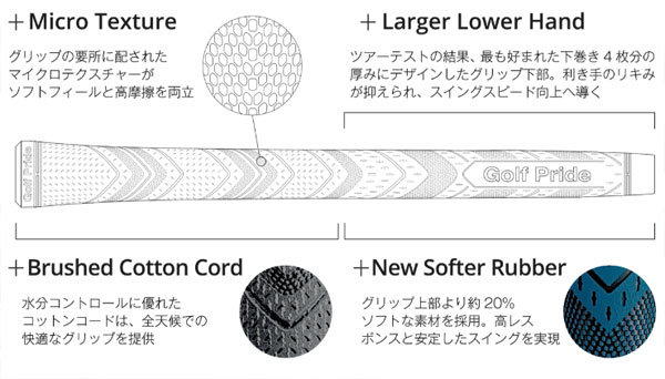 ゴルフプライド　マルチコンパウンドMCC