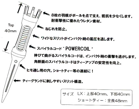 ライト　パワーコイル　ティー　紐付き　(T-312)