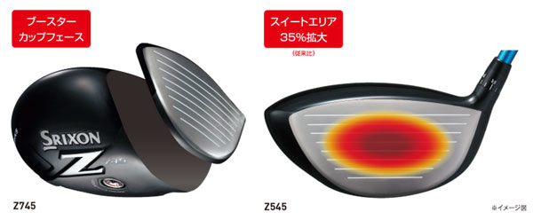 スリクソン SRIXON '14 Z545 ドライバー