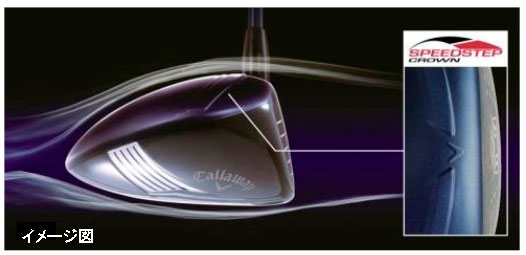 キャロウェイ XR ドライバー