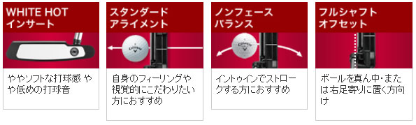 オデッセイ ODYSSEY パター