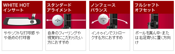 オデッセイ ODYSSEY パター