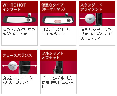 オデッセイ ODYSSEY パター