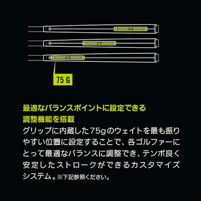 ナイキ　メソッドコンバージカウンターフレックスパター