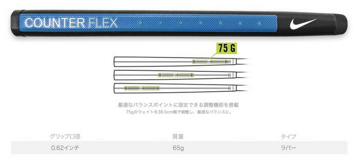 ナイキ　メソッドコンバージカウンターフレックスパター