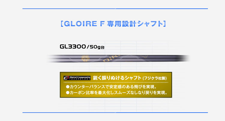 テーラーメイド TaylorMade GLOIRE F
