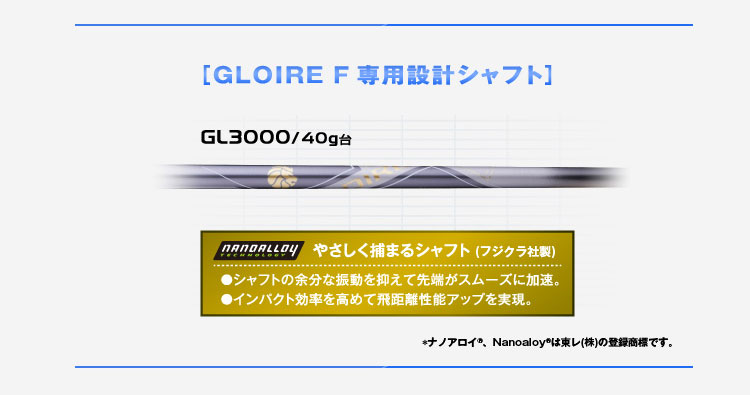 テーラーメイド TaylorMade GLOIRE F