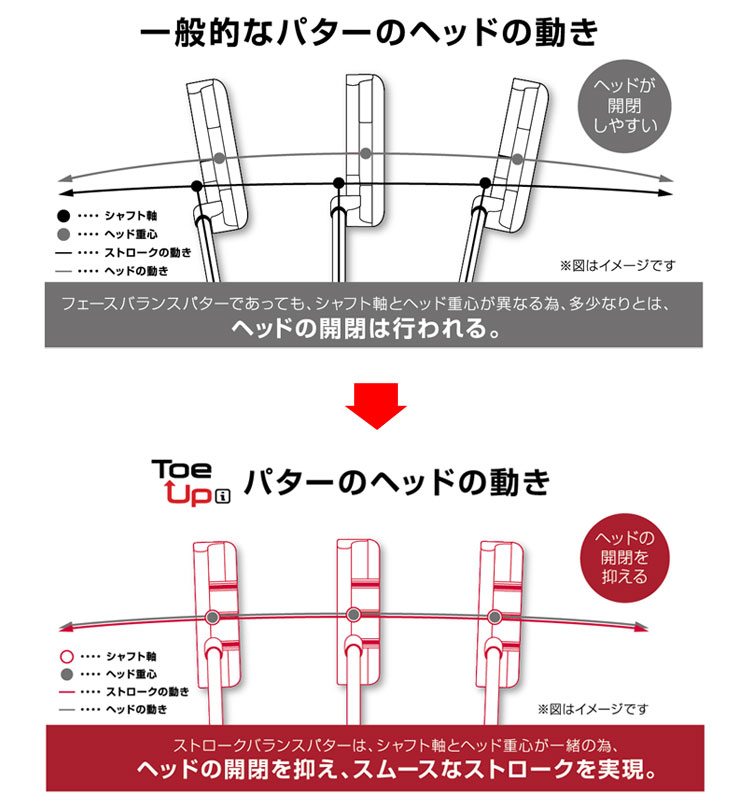 トゥアップアイ1