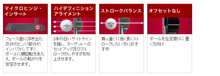 トゥアップアイ1