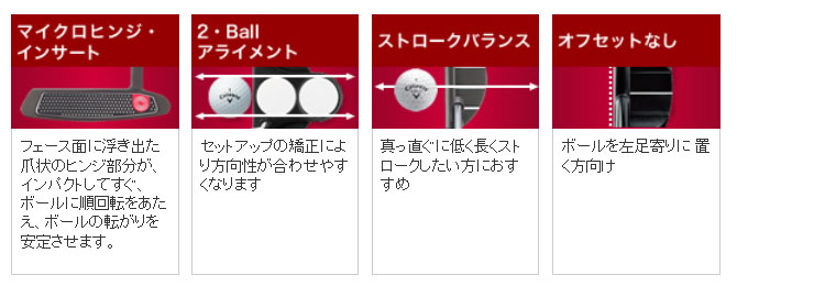 トゥアップアイ1