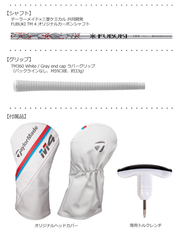 テーラーメイド M4ドライバー