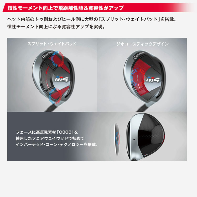 テーラーメイド M4フェアウェイ